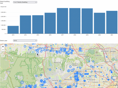 Los Angeles Building Demolition Permits